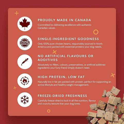 Benny Bullys - Mini Bits Freeze-Dried Chicken Heart 38g