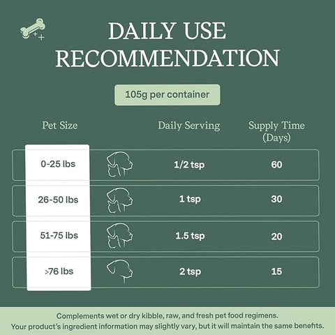 Fera - Wholefood Multivitamin for Dogs & Cats, Powder - 180g