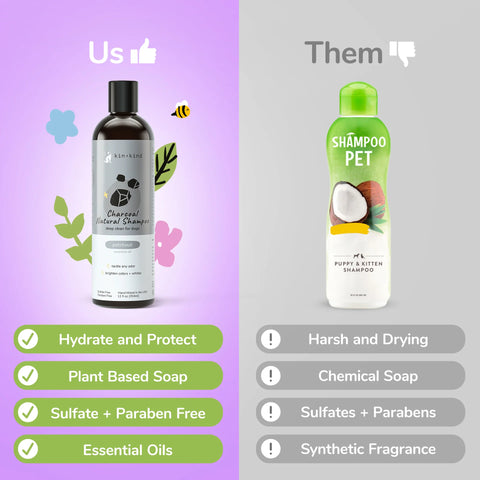 Kin + Kind - Itchy Pet Shampoo (Rosemary) 12oz