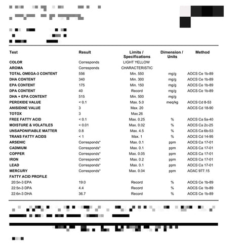Adored Beast - Potent-Sea Omega-3 | EPA & DHA