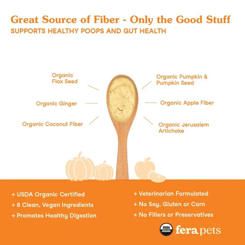 Fera Pets – Organic Pumpkin Plus for Gut Support for Dogs & Cats, Powder – 90 Servings