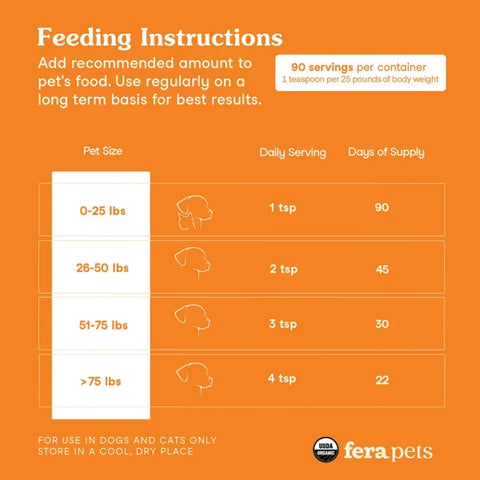 Fera Pets – Organic Pumpkin Plus for Gut Support for Dogs & Cats, Powder – 90 Servings