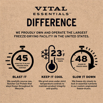 Vital Essentials® - Freeze-Dried Raw Turkey & Duck Entree Micro Nibs Cat Food