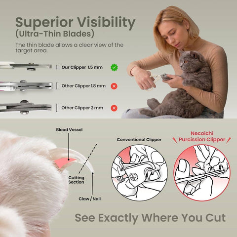 Purrcision Feline Nail Clippers(Basic, Gray)